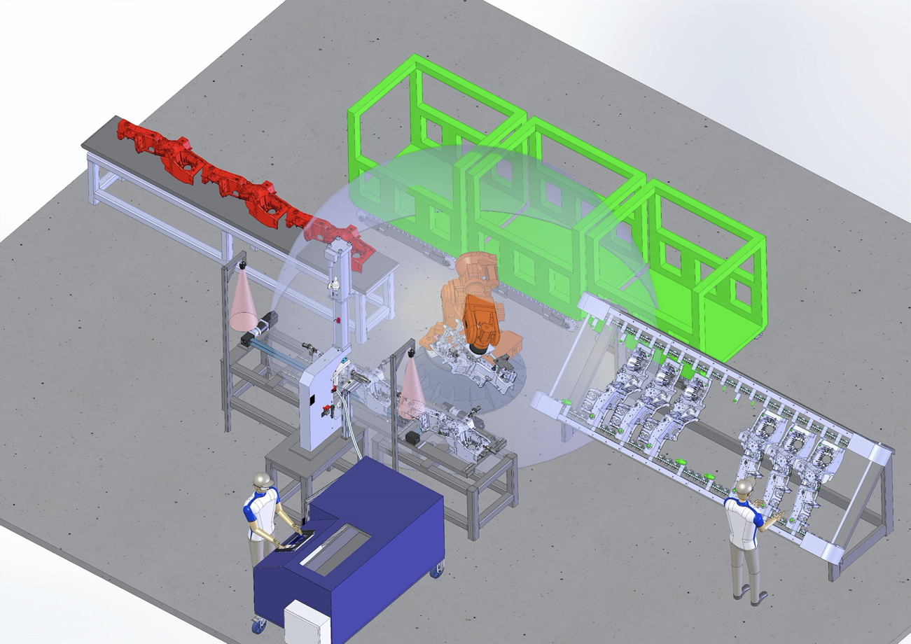 Visualisierung / Simulation