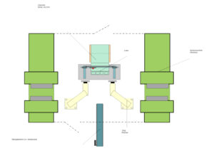 Visualisierung / Simulation