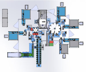 Visualisierung / Simulation